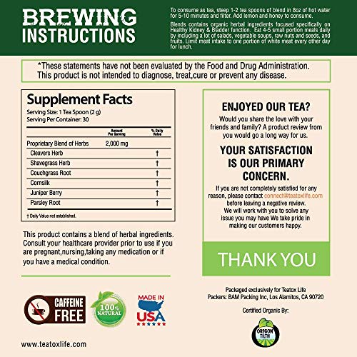 Kidney Cleanse Detox Tea with Parsley, Juniper Berries, Cleavers herb