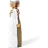 Sister Gifts - Gifts for Sister - Sisters Birthday Gifts from Sister, Best Friend Friendship Gifts for Women, Personalized Sculpted Hand - Painted Figure, Ready to be Given as a Gifts for Women
