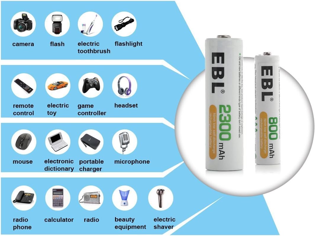 EBL 16 Sets AA AAA Batteries Combo with 8PCS AA 2300mAh & 8-Pack AAA 800mAh Rechargeable Batteries: Electronics