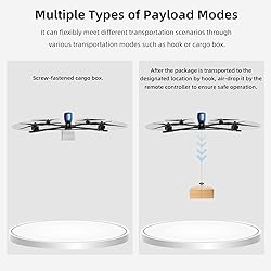 Radiolink M435 3KG Heavy Lift Drone with 120km/h