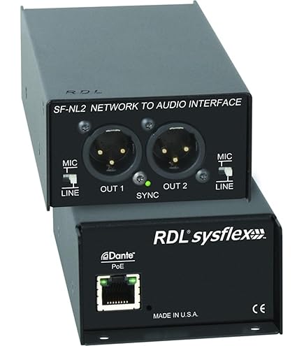 Amazon.com: Neutrik NA2-IO-DLINE Dante Breakout Box End-of