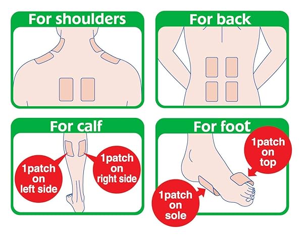 SALONPAS PAIN RELIEVING PATCH, 20 COUNT, FOR BACK, NECK, SHOULDER, KNEE PAIN AND MUSCLE SORENESS, 8 HOUR PAIN RELIEF