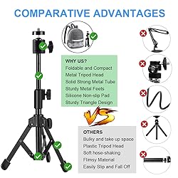 Webcam Tripod Stand Extendable Desktops Tripod for