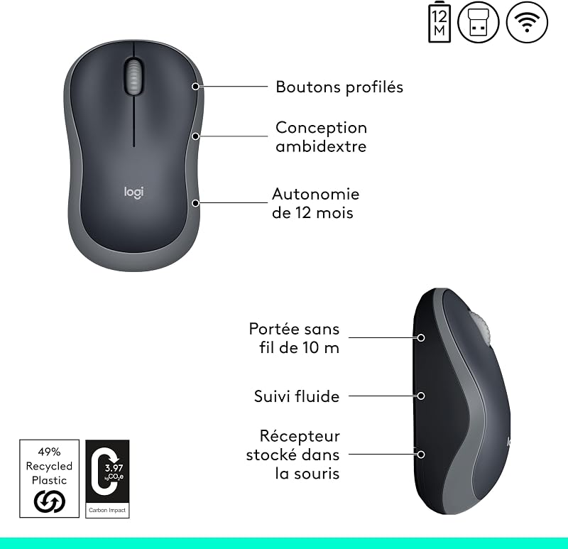 M185 Souris Sans Fil, 2.4 GHz avec Mini Récepteur USB