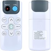 PZL Replacement Window Air Conditioner Remote Control for Black+Decker/TCL/Della/Amana/Emerson/Crosley/Acekool/Comfort Zone/Honeywell and More Brands