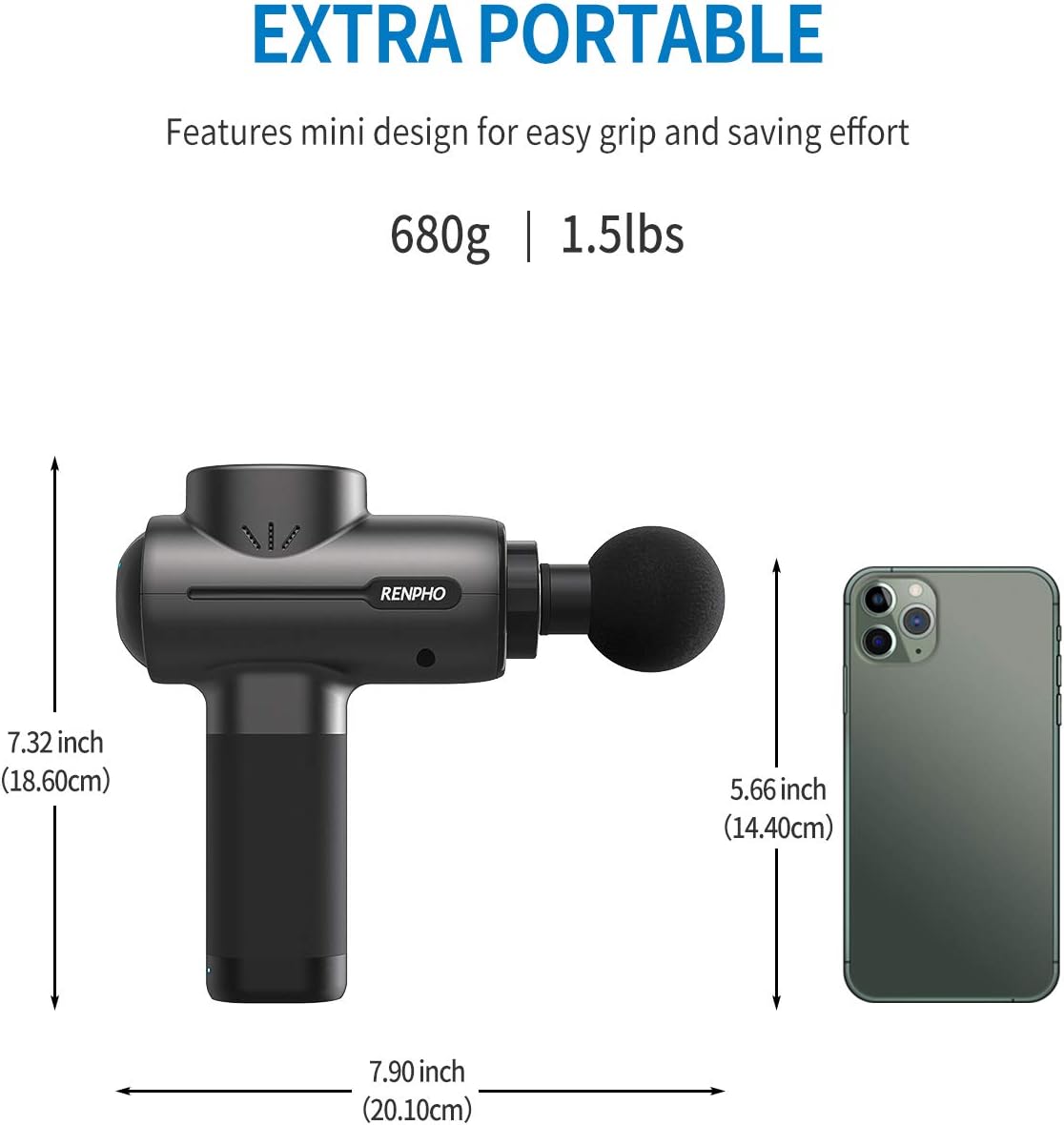 Powerful Portable Massage Gun, RENPHO Deep Tissue Percussion Massage Gun for Muscle Back Foot Pain Relief After Gym, Handheld Massager Machine with 3200rpm Motor 2500mAh Battery Type-C Charging: Health & Personal Care