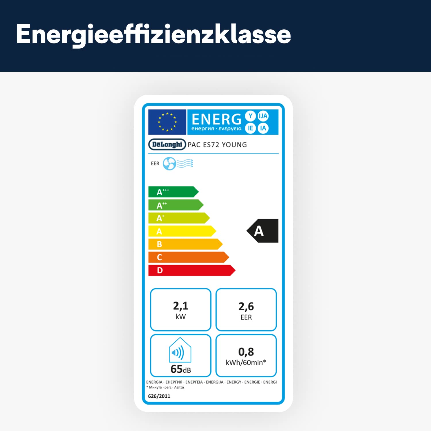 De'Longhi Pinguino Compact ES72 YOUNG, Mobiles Klimagerät, 8.300 BTU/h, für Räume bis zu 60m3, Entfeuchtungsfunktion, 24-Stunden-Timer, Energieeffizienzklasse A, Weiß 6