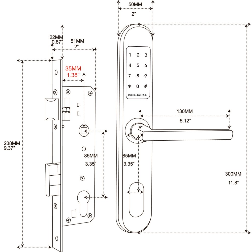 View 2