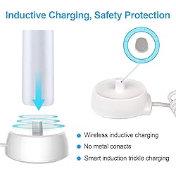 for Braun Oral-B Electric Toothbrush Replacement