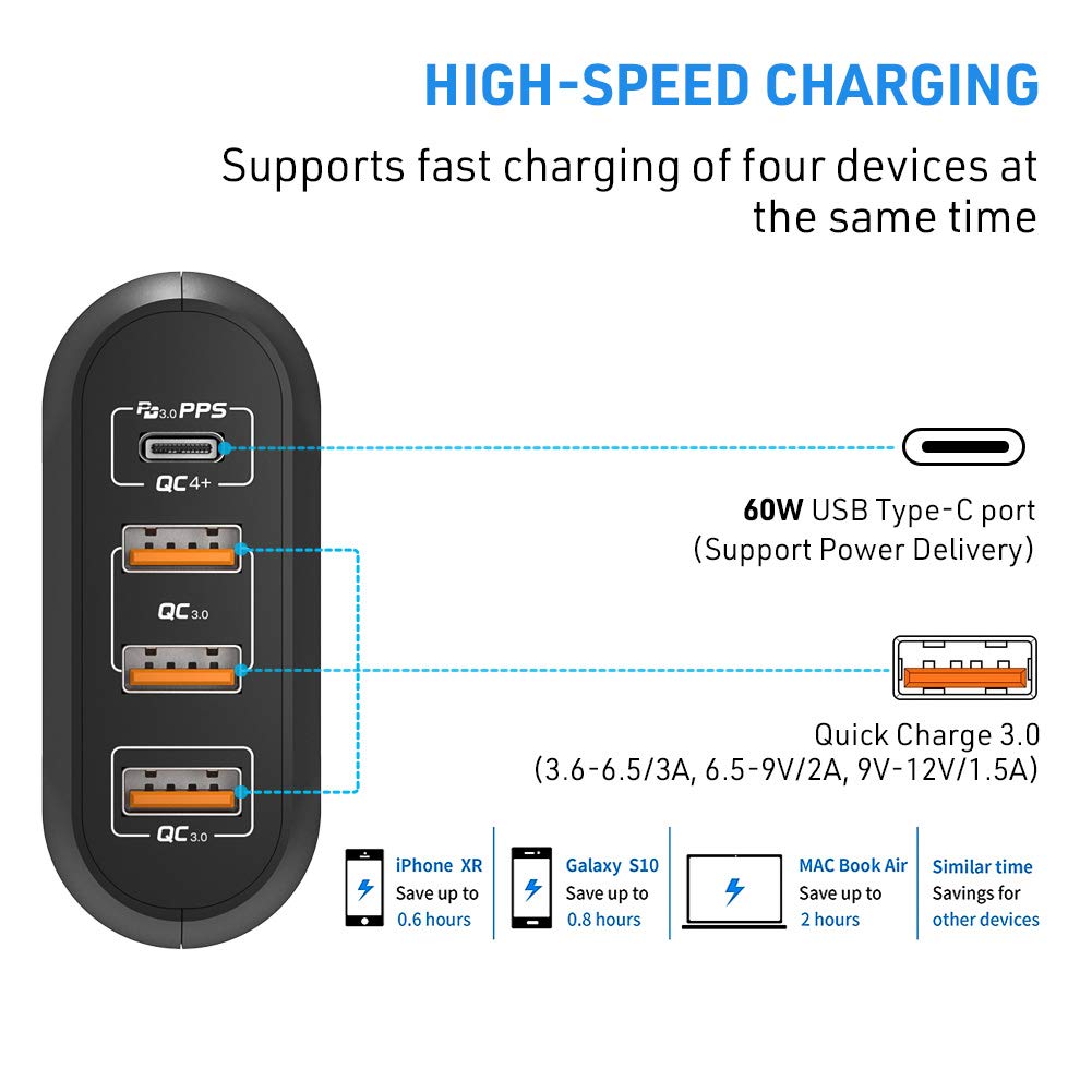 Key Power USB C Wall Charger, 66W Desktop Charging Station with One Type C Power Delivery Port for MacBook, HP Spectre,Dell XPS and 3-Port Quick Charge 3.0 Fast Charger for iPhone, Galaxy and More