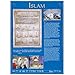 Knowledge Unlimited Inc. World Religions Poster Set