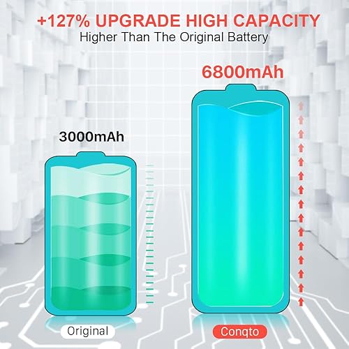 SHENMZ LG V20 Battery,6800mAh (More Than 2X Extra Battery Power