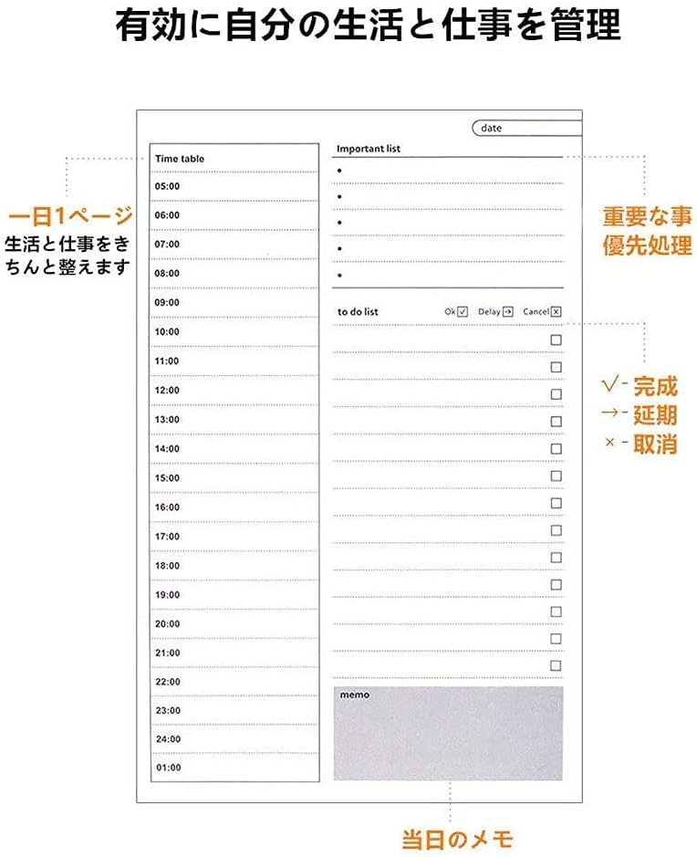 Amazon Kamizuki 手帳 21年 スケジュール帳 時間管理ノート 一日1ページ メモ帳 19 13cm 3か月分 48枚 手帳 文房具 オフィス用品