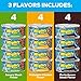 Purina Mighty Dog Small Breed Gravy Wet Dog Food Variety Pack, Savory Steak, Rotisserie Chicken and Chicken, Egg & Bacon Country Platter flavor - (2 Packs of 12) 5.5 oz. Cans