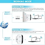 Ubcwin 2023 WiFi Booster Extender 3650 Sq.ft 45 Devices Ethernet White view 3