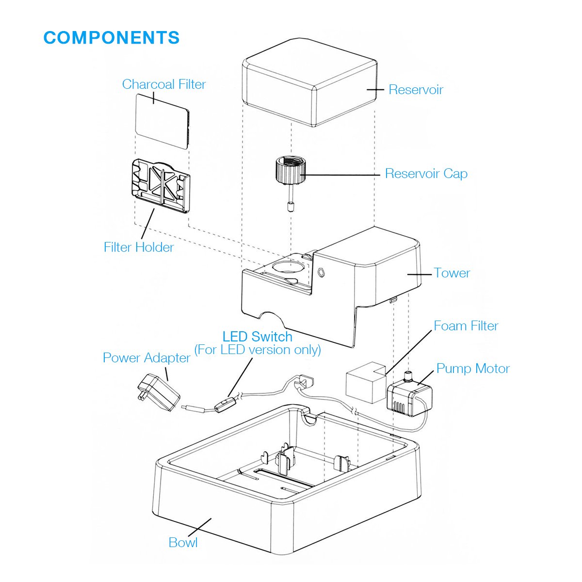 isYoung 24 * 7 Ultra Quiet Drinking Pet Fountain for Cats and Dogs 1.8L Water Capacity with Activated Carbon Filter and LED Lighting