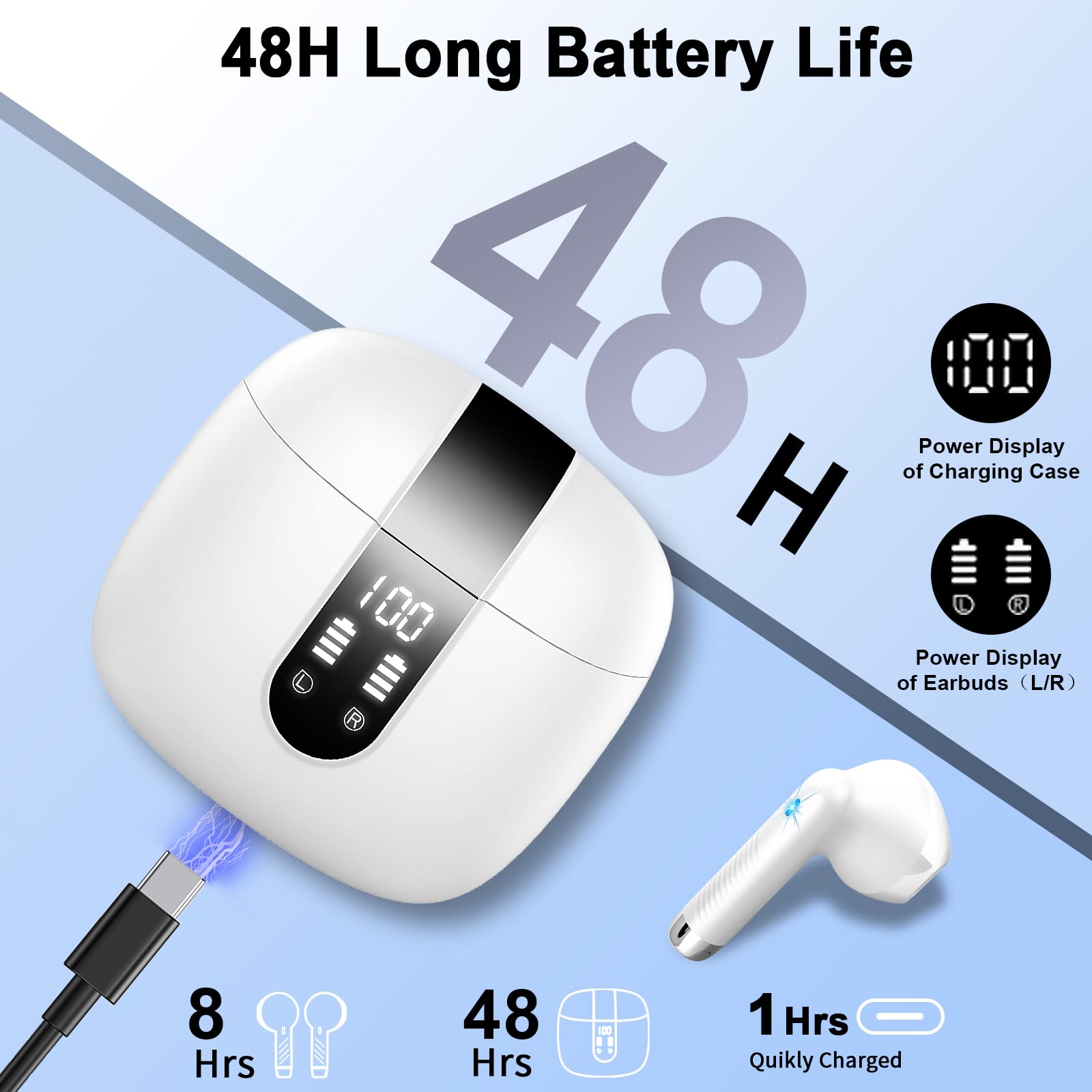 Drsaec Bluetooth Kopfhörer, In Ear Kopfhörer Kabellos Bluetooth 5.4 5