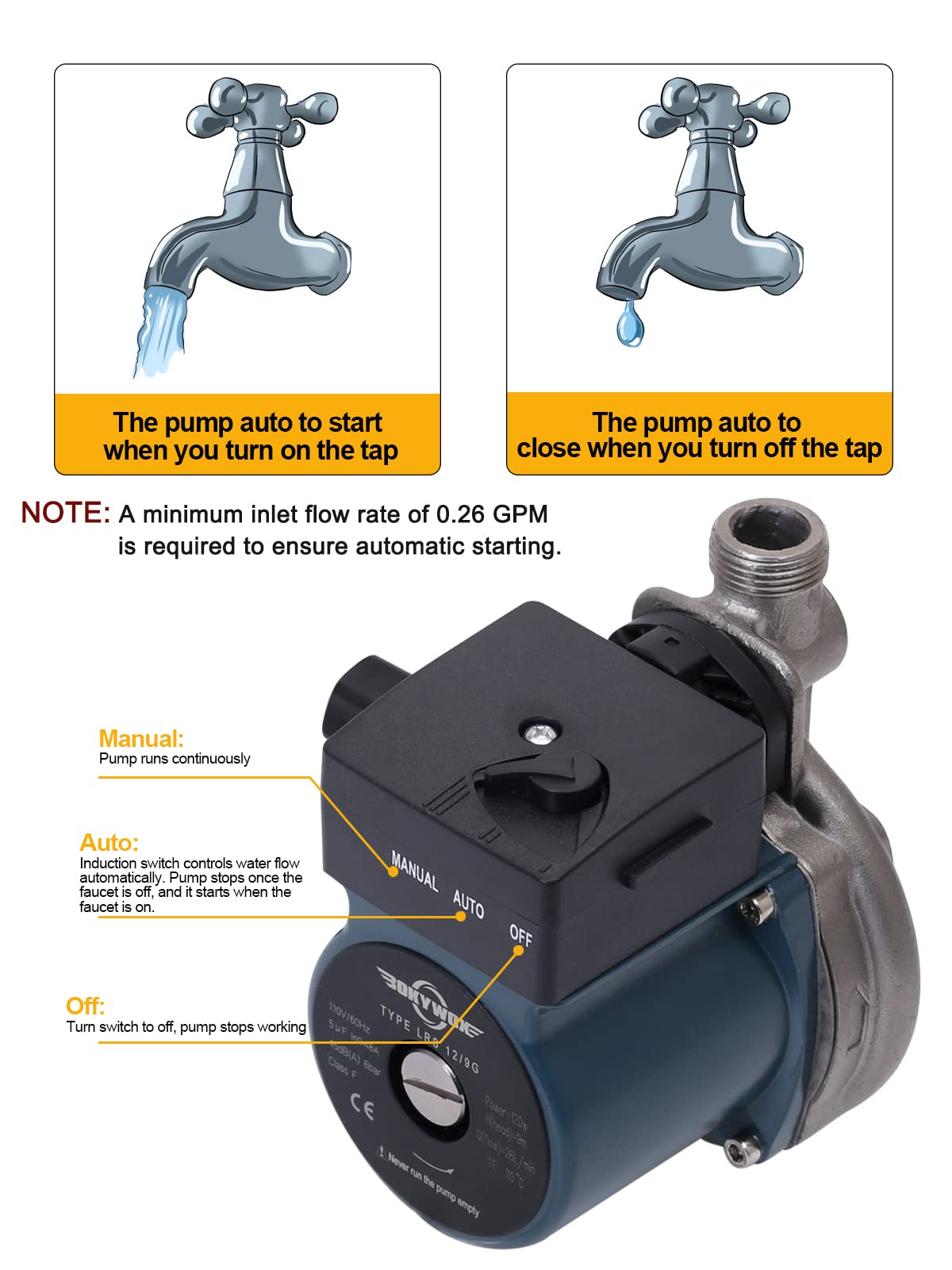BOKYWOX Centrifugal Pump NPT 3/4'' Automatic Booster Pump 120W Hot Water Recirculating Pump Stainless Steel 304 for Faucet/Solar Heater(LRS12-9G)