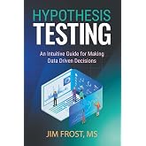Hypothesis Testing: An Intuitive Guide for Making Data Driven Decisions