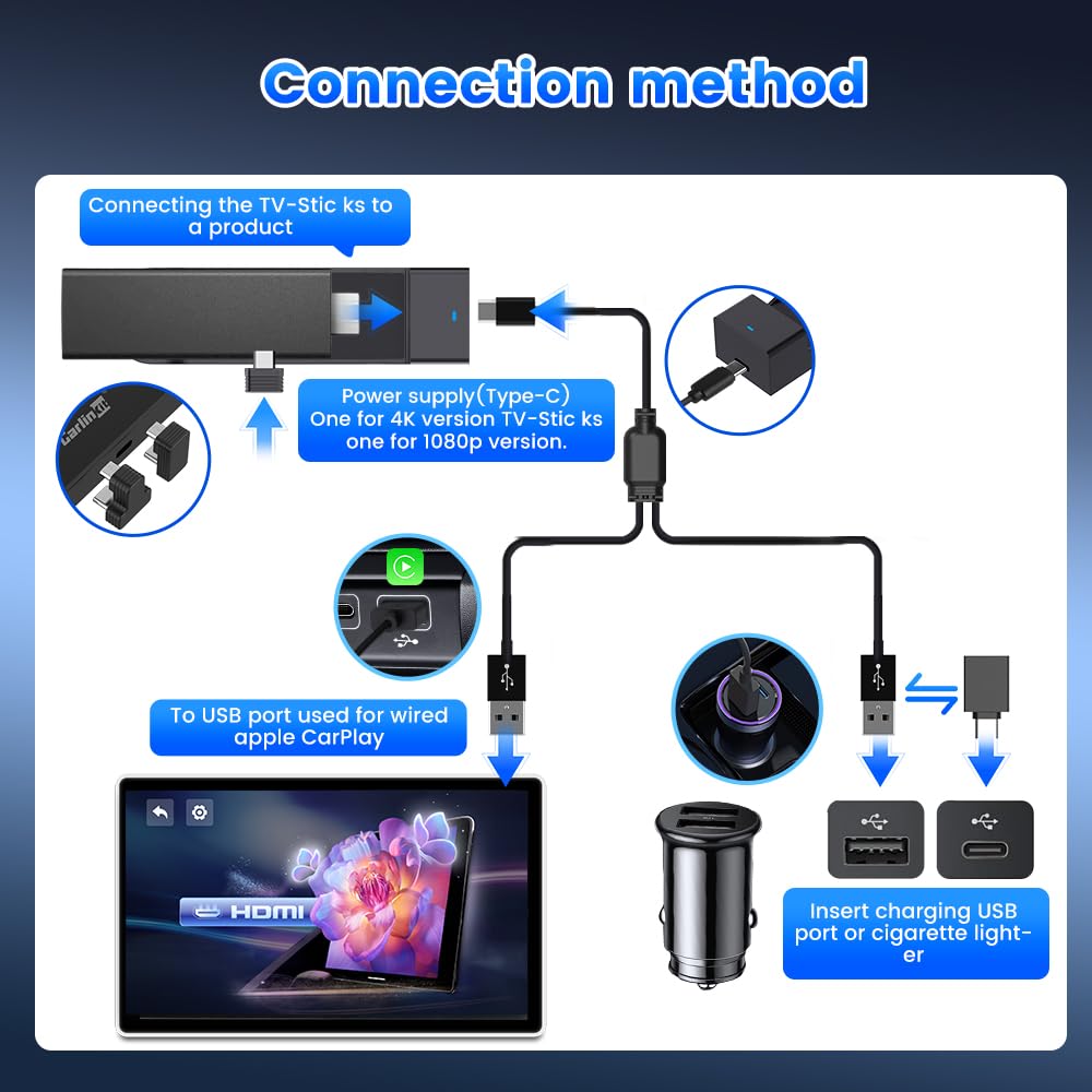 Carlinkit CarPlay HDMI Adapter Designed for TV-Stic ks?Fit for Wired CarPlay Car?Supports TV-Stic ks?Watch Netflix YouTube TikTok etc.Videos on CarPlay?Up to 1080p Support?FireDrive Car Adapter