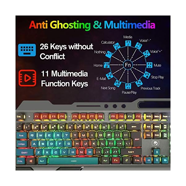Gaming-Keyboard-and-Mouse-Combo-Gray-Alloy-Panel-Mechanical-feel-Wired-16-LED-RGB-Backlit-USB-Keyboard-with-Wrist-Rest-Phone-Holder-for-PC-Gamers-Xbox-PS4-3200DPI-LED-Breathing-Backlit-Mouse Wired Gaming Keyboard and Mouse Combo Set, Gray Alloy Panel, 16 LED RGB Backlit with Removable Wrist Rest, 26 Keys Anti…