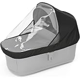 Thule Bassinet rain Cover, Clear