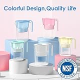 Waterdrop Elfin NSF 2.5L Fridge Water Filter Jug Pink WD-PF-01A Plus view 9