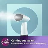 Philips STH1010/10 Hand Steamer 1000 Series 35s 85 ml Water Tank view 6