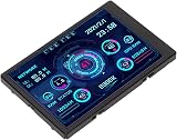 ciciglow 3.5 inch IPS USB Mini PC Sensor Panel Display CPU GPU RAM Temperature view 6