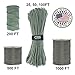 GOLBERG 750lb Paracord/Parachute Cord – US Military Grade – Authentic Mil-Spec Type IV 750 lb Tensile Strength Strong Paracord – Mil-C-5040-H – 100% Nylon – Made in USA