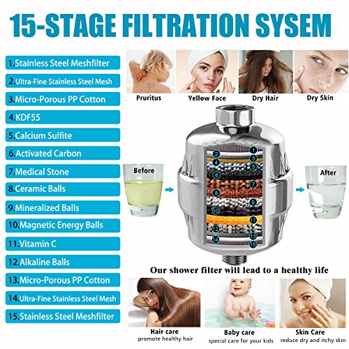 15-Stage Shower Filter Water Purifier Hard Water Softener with Replacement Cartridges Fit Most Shower Head and Handheld Shower Remove Chlorine Fluoride Heavy Metals for Hair & Skin Health