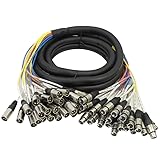 Seismic Audio - SARLX-24x15-24 Channel XLR Color