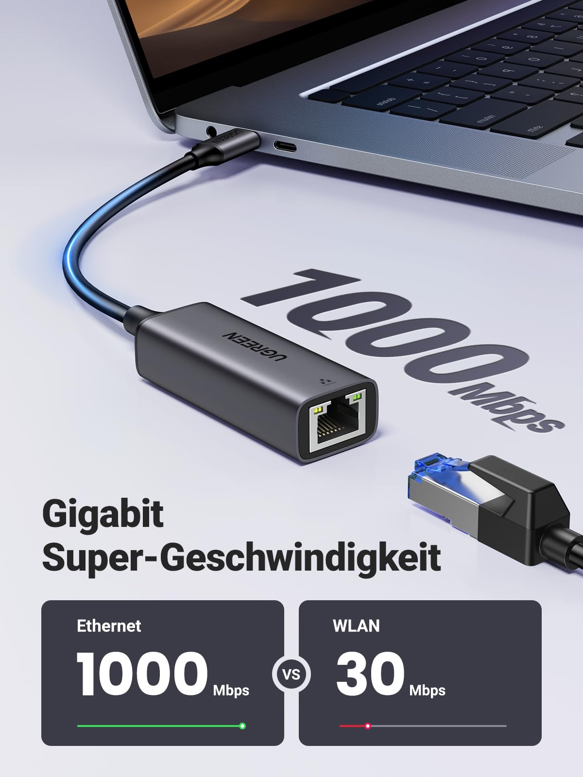 UGREEN USB C Ethernet Adapter 1000Mbps, Thunderbolt USB C LAN Adapter Netzwerkadapter Kompatibel mit iPhone 17, iPad Pro/Air, MacBook Pro/Air, Galaxy S25, Steam Deck (Schwarz-Type C) 2