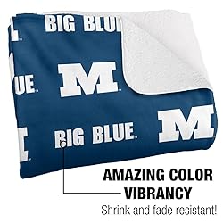 Millikin University Big Blues Logo Pattern Silky