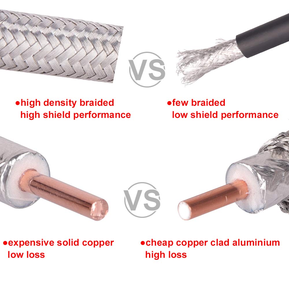 XRDS-RF KMR 400 UHF Coaxial Cable 3ft, PL-259 UHF Male to Male Connector Coax Jumper Low Loss 50 ohm Cable for AIS Antenna, VHF Marine Antenna, HAM & CB Radio, Antenna Analyzer, Dummy Load, SWR Meter: Industrial & Scientific