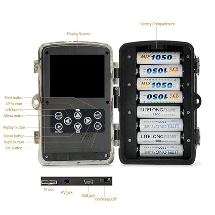 Detectores De Metales,16 Millones De Píxeles De Alta ...