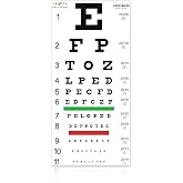 TRUSTY Snellen Eye Chart for Eye Exams at 10 Feet | Vision Test from 10 Feet Away &bull; Visual Acuity Testing for Doctors' Offices, Hospitals, Schools, DMVs, Home Vision Testing