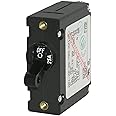 Blue Sea Systems A-Series Toggle Single Pole Circuit Breakers