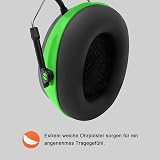 Protear Bluetooth 5.4 Ear Defenders with DAB/DAB+ FM Radio SNR 30dB view 3
