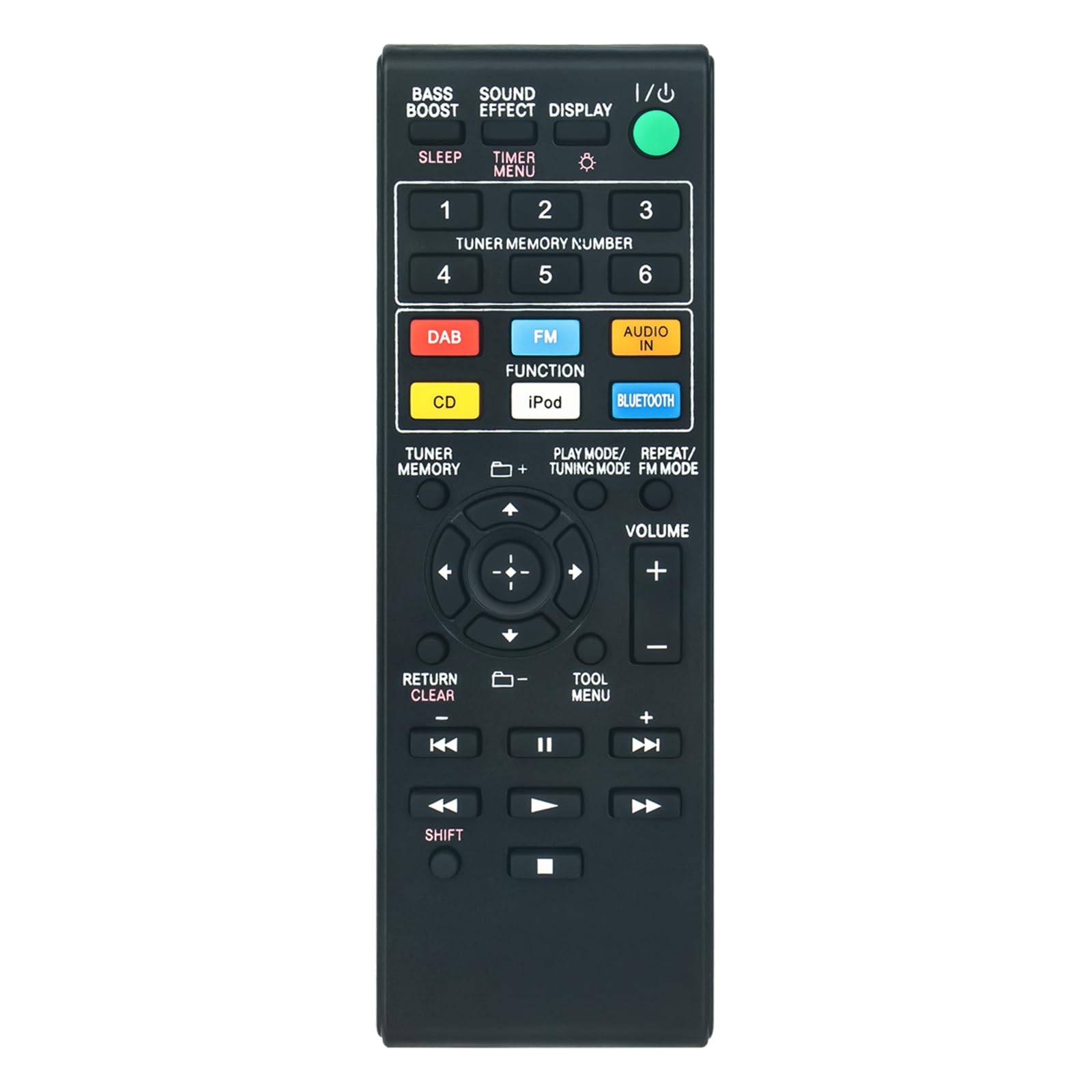 New RM-AMU145 Remote Control Replacement - VINABTY RM-AMU145 Replace Remote Control fit for Sony System Audio RM-AMU145 RMAMU145 CMTV50iP CMTV75BTiP CMTV75TiP Remote Controller