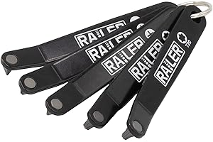 Low Profile Offset Screwdriver Set – Railer S2 Steel Ultra Thin Slim Profile Angled EDC Screwdriver 5pc Set | Philips #1, #2, TORX T20, T25, and Slotted SL6