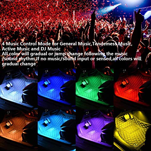 AveyLum Car LED Strip Lights USB 5V 4pcs Auto Interior Music Sync Underdash Footwell Lighting Kit RGB 5050 SMD LED Tape Light