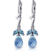 3.4 CTW 14k Solid White Gold Insight Blue Topaz Earrings