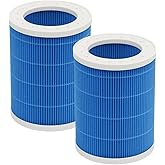 Nispira Wick Filter Replacement Compatible with Lamon MistZero/MistZero B/MistZero S Mifasol 5L Evaporative Humidifier, 2 Packs