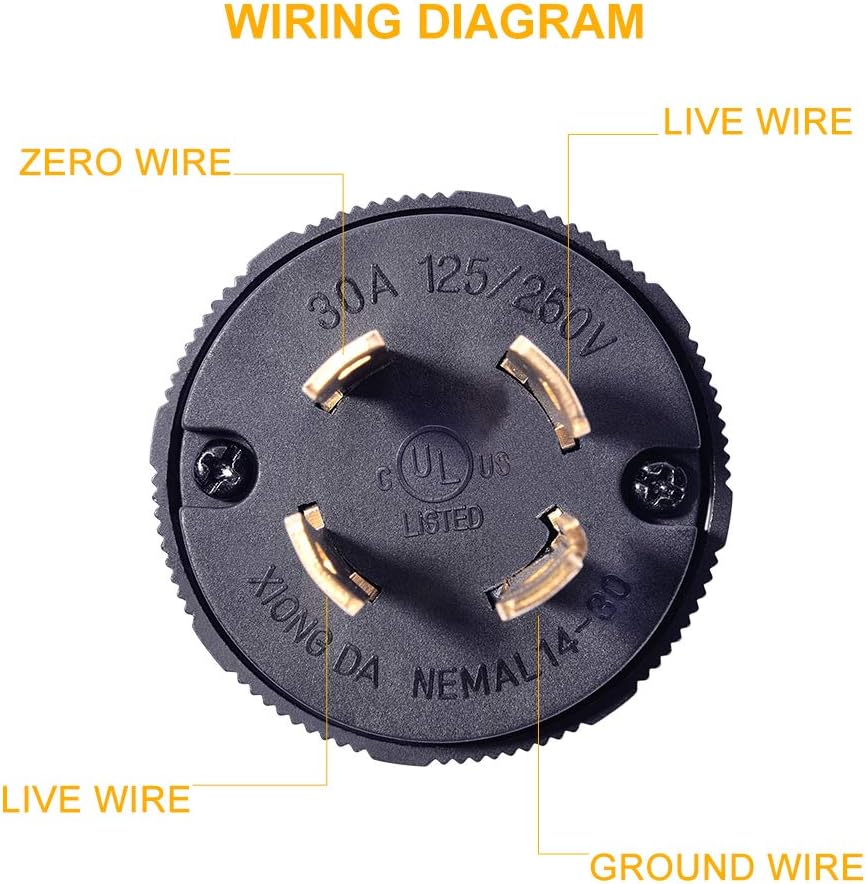 L14 30R Receptacle Wiring Diagram - Hbl9330 Wiring Device Kellems Rcpt