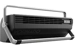 Vornado BXR Horizontal and Tower Fan, Multi-Position and Multidirectional High Velocity Fan, Pivoting Carry Handles, 20 Inch, Directs Cool Air Upward, Powerful Cooling, 3 Speed Settings, Black