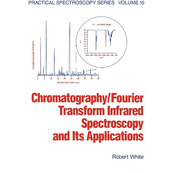 Practical surface analysis: By auger and x-ray photoelectron