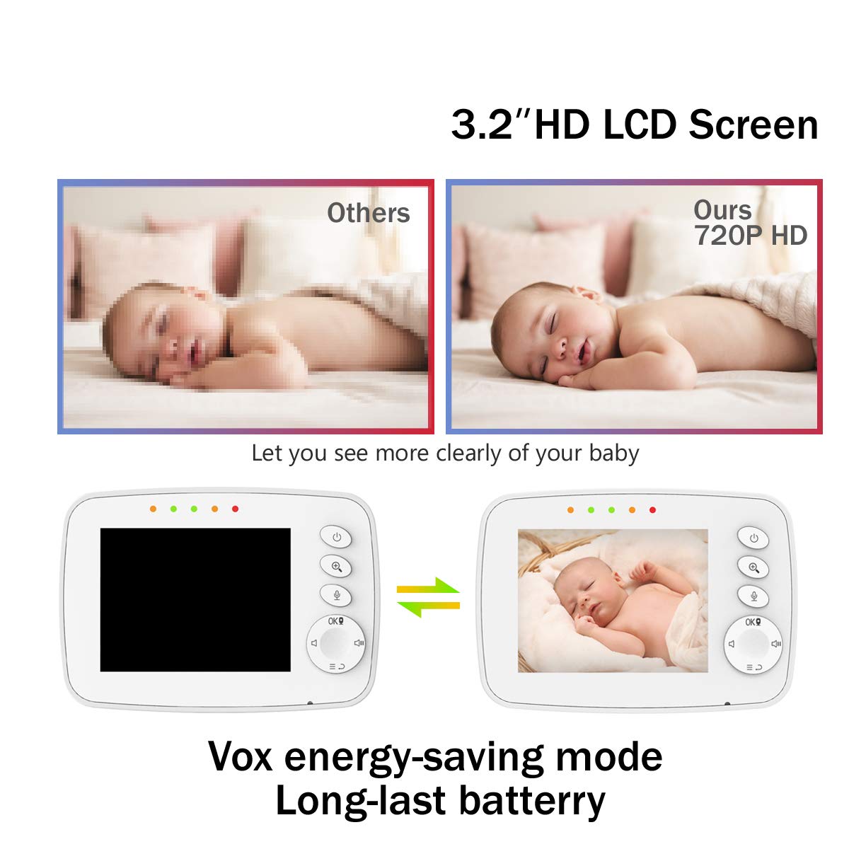 IKQIEOR Baby Monitor- 3.2” Video Baby Monitor with Camera and Video, Two-Way Audio, Infrared Night Vision, 2 x Zoom and Lullabies Play : Baby