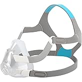 Replacement F20 Frame System for AirFit F20 Full-Face Mask (M) - Includes Cushion, Frame, Headgear, Clips - No Elbow - Snug Fit, Comfortable Design, Great Value Bundle