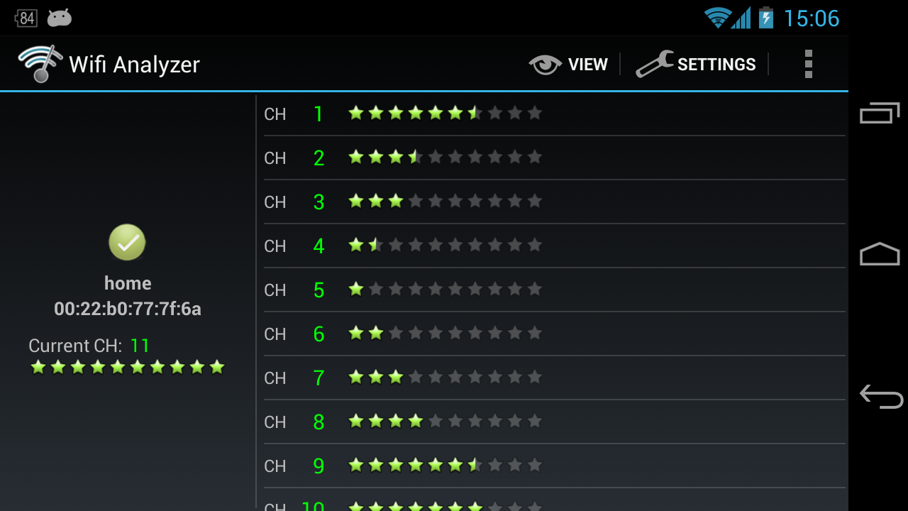 Wi-Fi Analyzer | Pricepulse